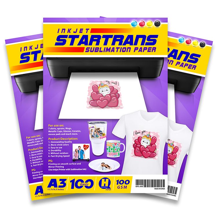 Inkjet sublimation 2024